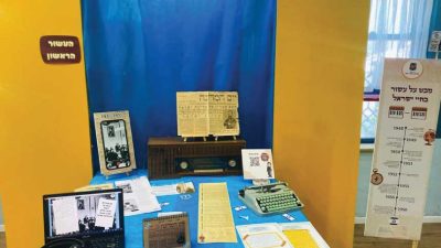 מנועה קירל ועד בן גוריון: המוזיאון של תלמידי זכרון יוסף